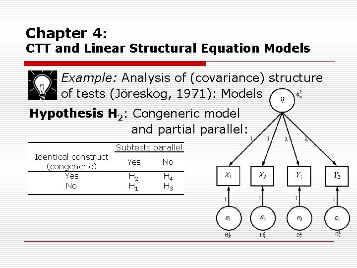 Chapter 4: CTT and Linear Structural Equation Models Example: Analysis of (covariance) structure of