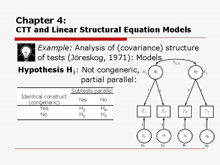 Chapter 4: CTT and Linear Structural Equation Models Example: Analysis of (covariance) structure of