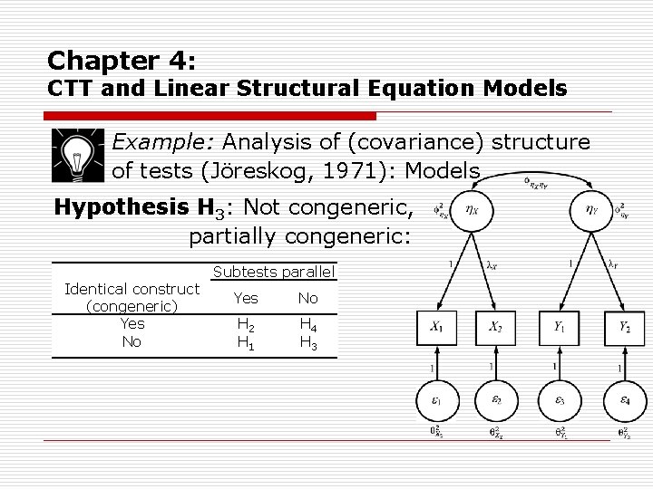 Chapter 4: CTT and Linear Structural Equation Models Example: Analysis of (covariance) structure of