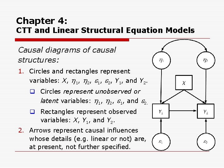 Chapter 4: CTT and Linear Structural Equation Models Causal diagrams of causal structures: 1.