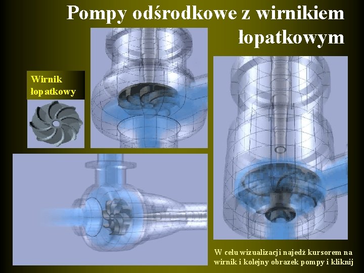 Pompy odśrodkowe z wirnikiem łopatkowym Wirnik łopatkowy W celu wizualizacji najedź kursorem na wirnik