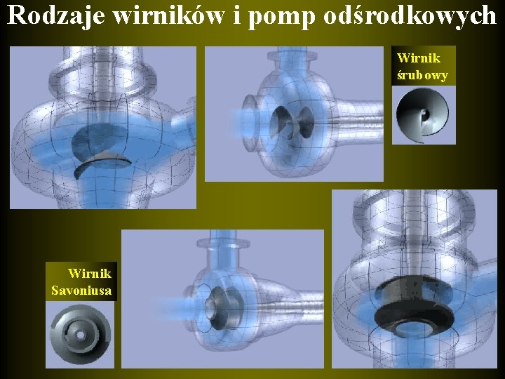 Rodzaje wirników i pomp odśrodkowych Wirnik śrubowy Wirnik Savoniusa 