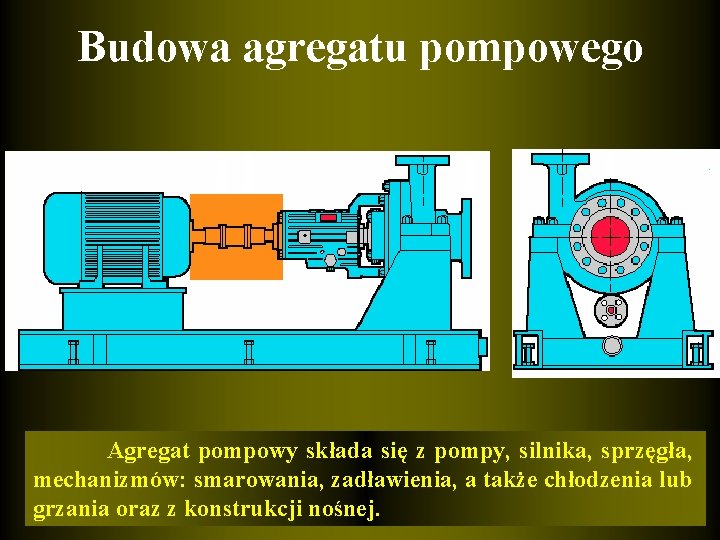 Budowa agregatu pompowego Agregat pompowy składa się z pompy, silnika, sprzęgła, mechanizmów: smarowania, zadławienia,