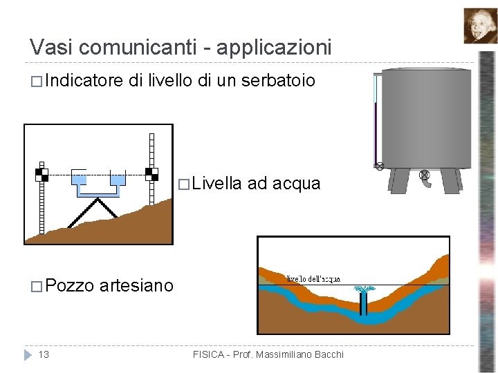 Vasi comunicanti - applicazioni � Indicatore di livello di un serbatoio � Livella � Vasi comunicanti - applicazioni � Indicatore di livello di un serbatoio � Livella �