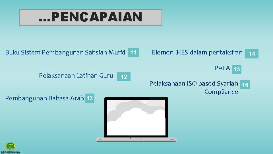 …PENCAPAIAN Buku Sistem Pembangunan Sahsiah Murid 11 Pelaksanaan Latihan Guru Pembangunan Bahasa Arab 13