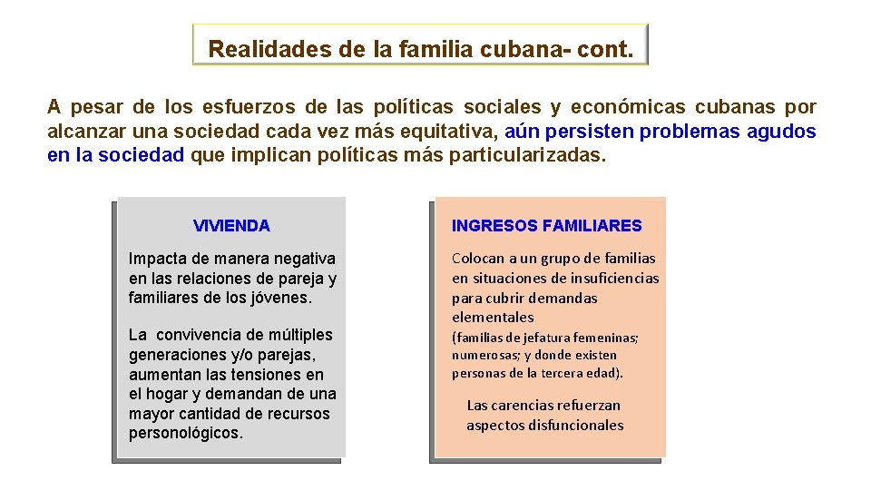 Realidades de la familia cubana- cont. A pesar de los esfuerzos de las políticas