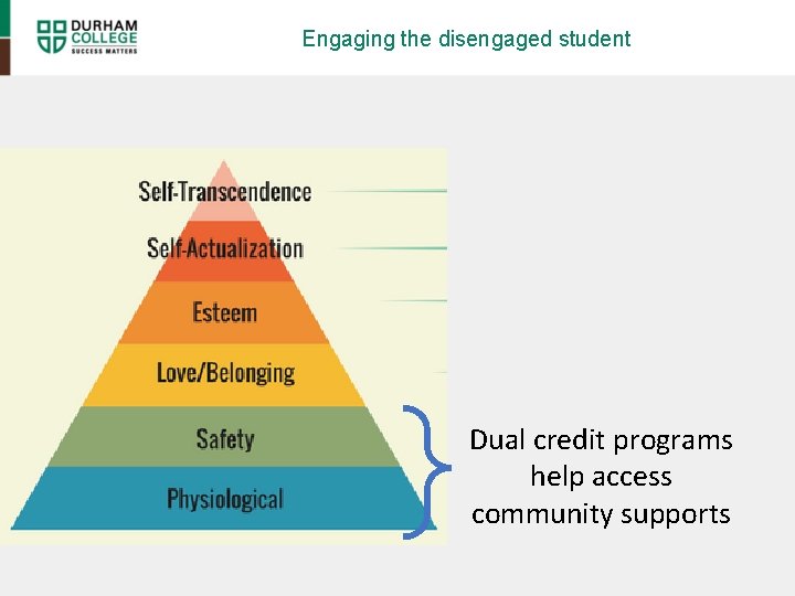 Engaging the disengaged student Dual credit programs help access community supports 