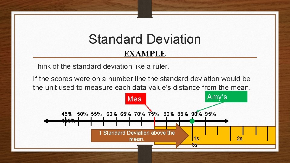 Standard Deviation The Empirical Rule The School District
