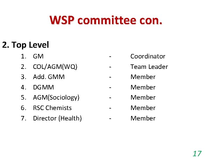 WSP committee con. 2. Top Level 1. 2. 3. 4. 5. 6. 7. GM WSP committee con. 2. Top Level 1. 2. 3. 4. 5. 6. 7. GM