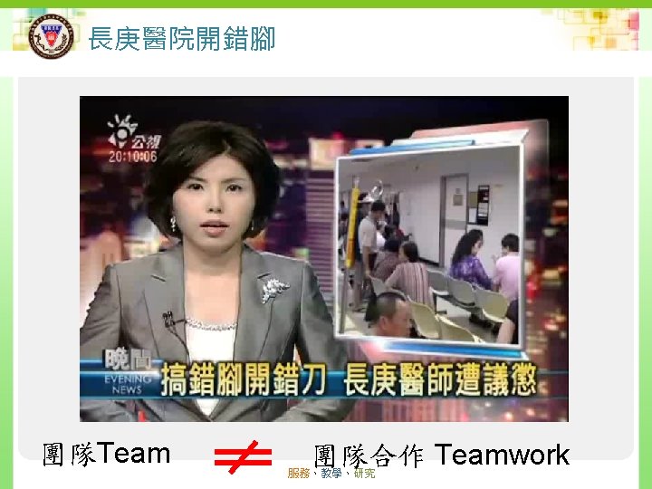 長庚醫院開錯腳 Kaohsiung Medical University Chung-Ho Memorial Hospital 團隊Team 團隊合作 Teamwork 服務、教學、研究 