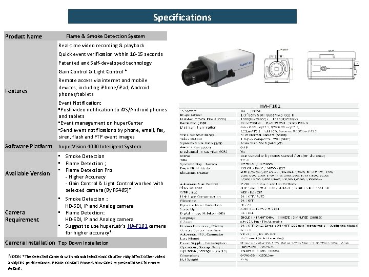 Specifications Product Name Flame & Smoke Detection System Real-time video recording & playback Quick