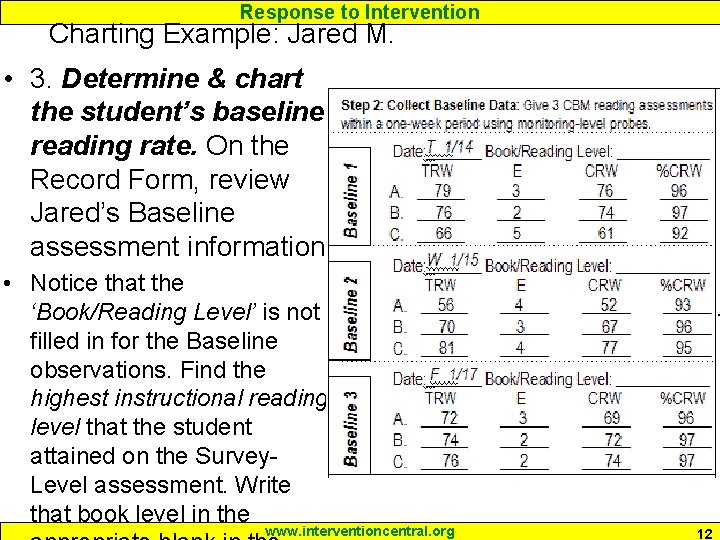 Response to Intervention Charting Example: Jared M. • 3. Determine & chart the student’s