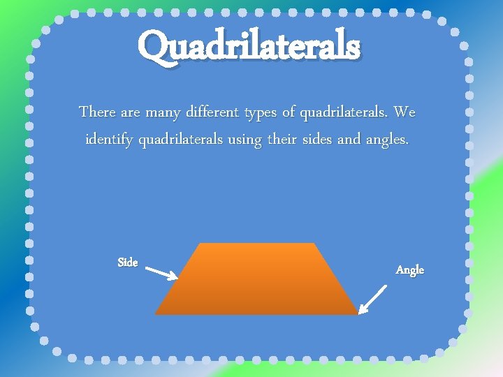 Quadrilaterals There are many different types of quadrilaterals. We identify quadrilaterals using their sides