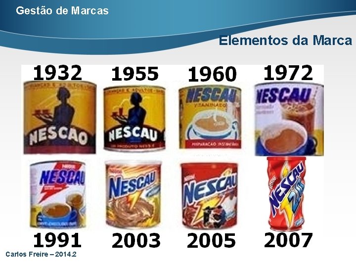 Gestão de Marcas Elementos da Marca Carlos Freire – 2014. 2 