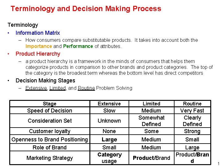 Terminology and Decision Making Process Terminology • Information Matrix – How consumers compare substitutable