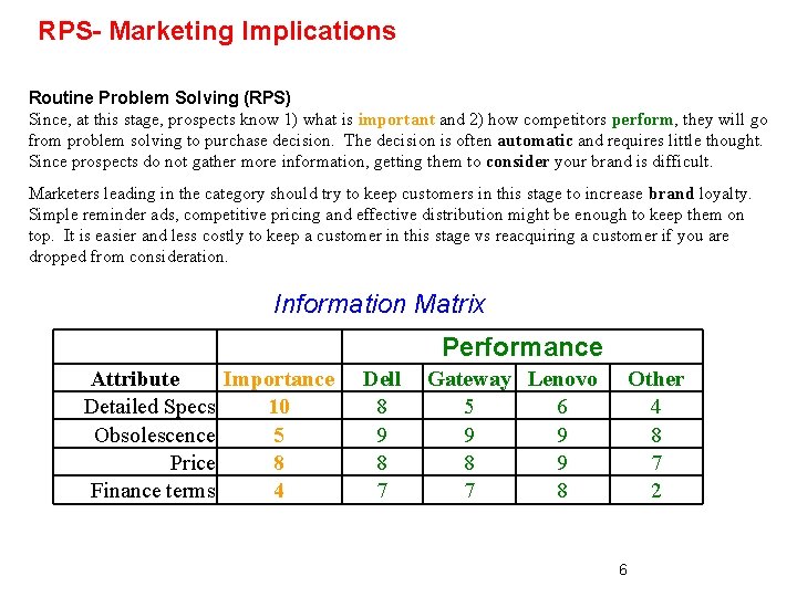 RPS- Marketing Implications Routine Problem Solving (RPS) Since, at this stage, prospects know 1)