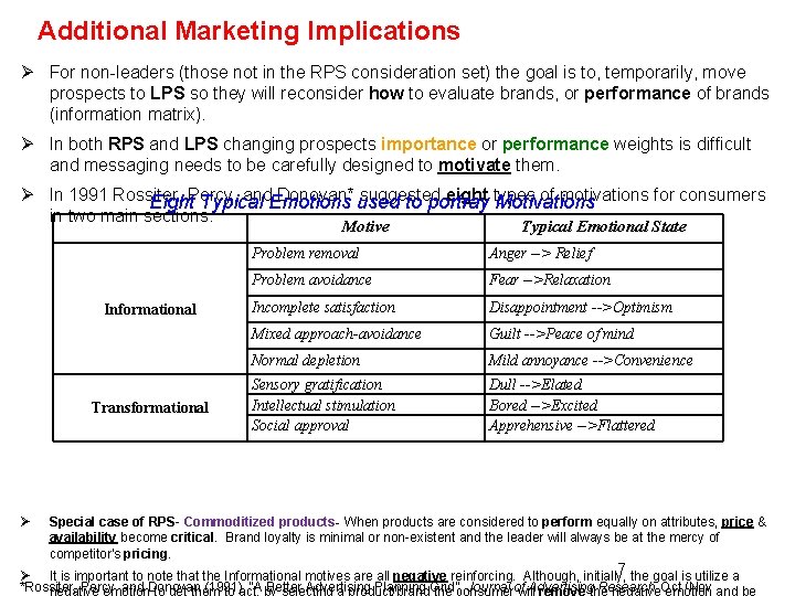 Additional Marketing Implications Ø For non-leaders (those not in the RPS consideration set) the