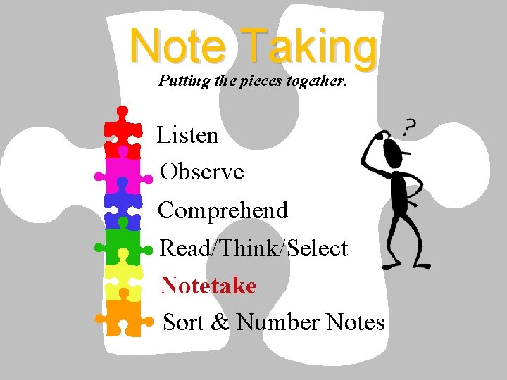 Note Taking Putting the pieces together. Listen Observe Comprehend Read/Think/Select Notetake Sort & Number