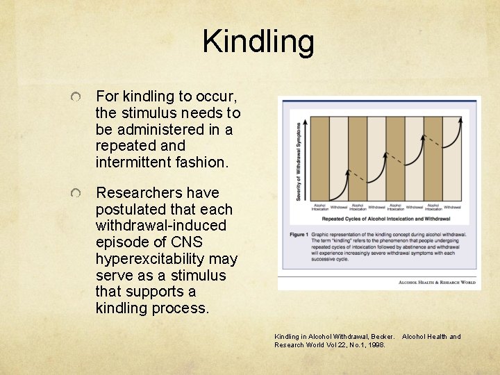 Kindling For kindling to occur, the stimulus needs to be administered in a repeated