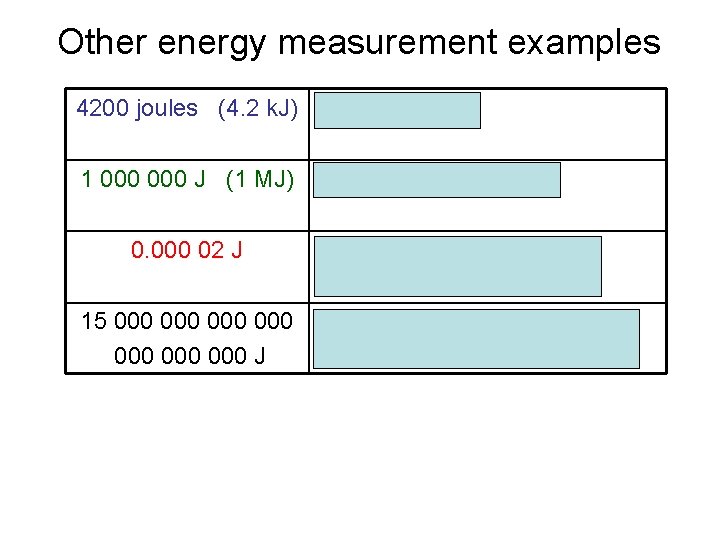 Other energy measurement examples 4200 joules (4. 2 k. J) 1 food Calorie 1