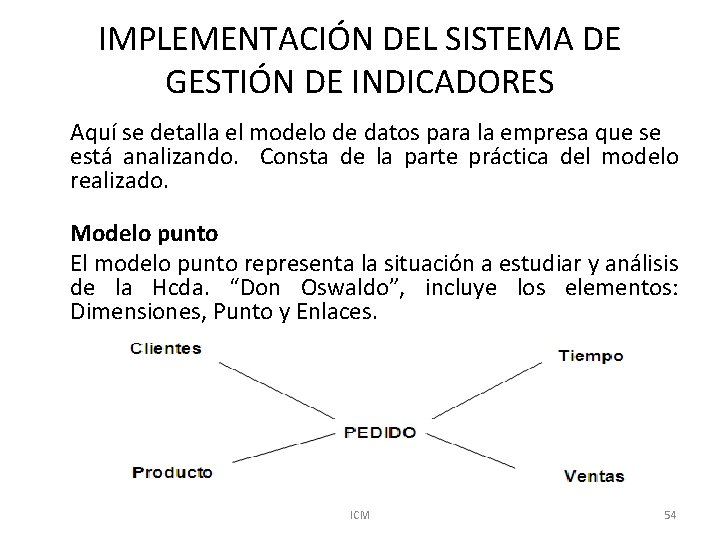 IMPLEMENTACIÓN DEL SISTEMA DE GESTIÓN DE INDICADORES Aquí se detalla el modelo de datos