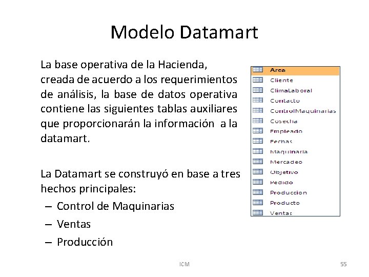 Modelo Datamart La base operativa de la Hacienda, creada de acuerdo a los requerimientos