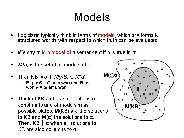 Models • Logicians typically think in terms of models, which are formally structured worlds