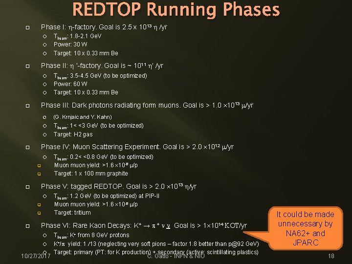 REDTOP Running Phases Phase I: h-factory. Goal is 2. 5 x 1013 h /yr