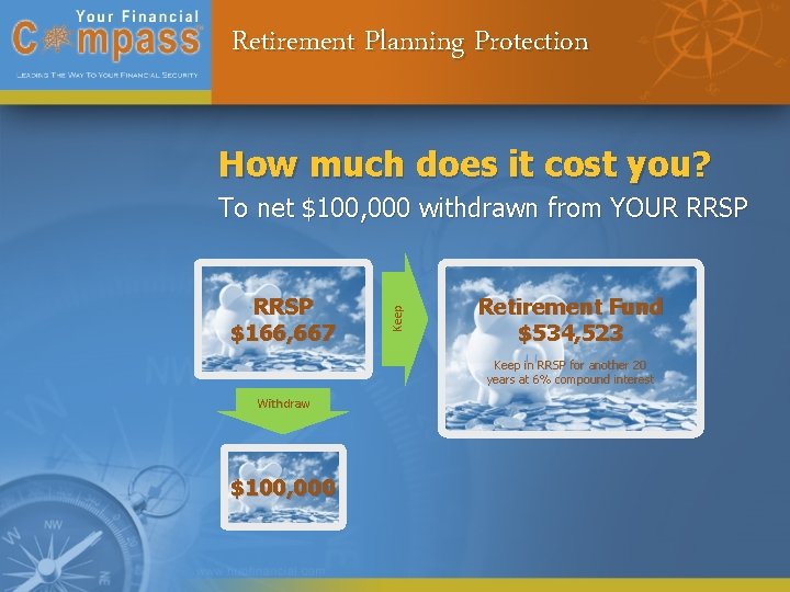 Retirement Planning Protection How much does it cost you? RRSP $166, 667 Keep To