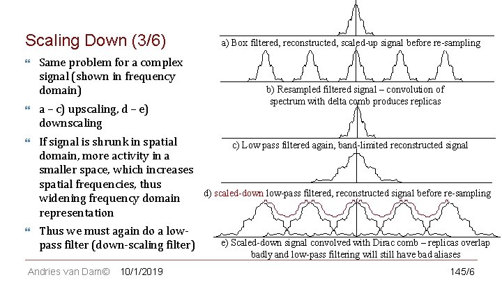CS 123 | INTRODUCTION TO COMPUTER GRAPHICS Scaling Down (3/6) Same problem for a