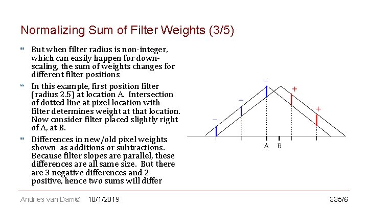 CS 123 | INTRODUCTION TO COMPUTER GRAPHICS Normalizing Sum of Filter Weights (3/5) But