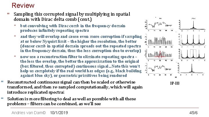 Review CS 123 | INTRODUCTION TO COMPUTER GRAPHICS Sampling this corrupted signal by multiplying