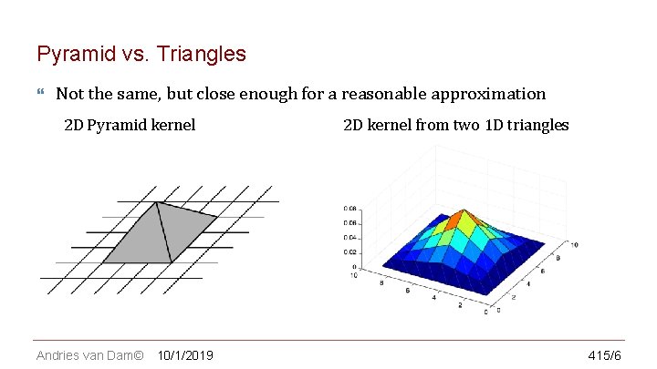 CS 123 | INTRODUCTION TO COMPUTER GRAPHICS Pyramid vs. Triangles Not the same, but