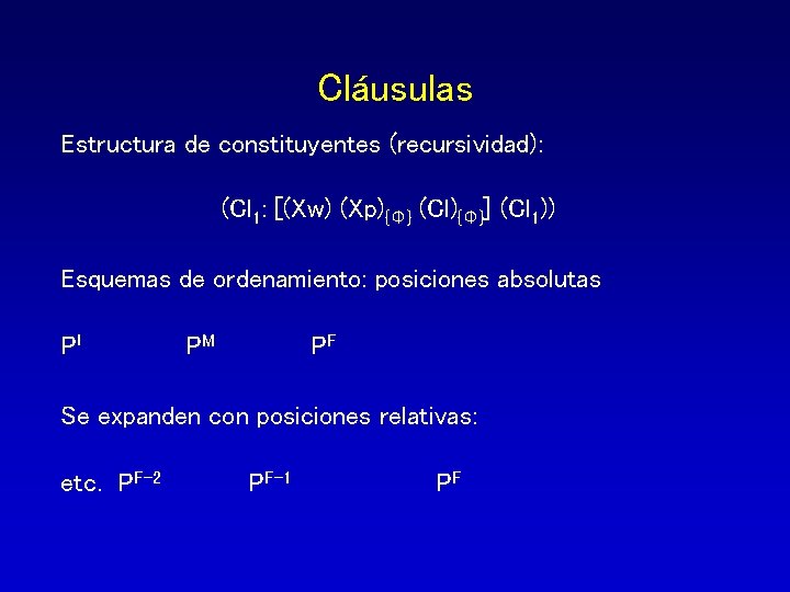 Cláusulas Estructura de constituyentes (recursividad): (Cl 1: [(Xw) (Xp){Φ} (Cl){Φ}] (Cl 1)) Esquemas de