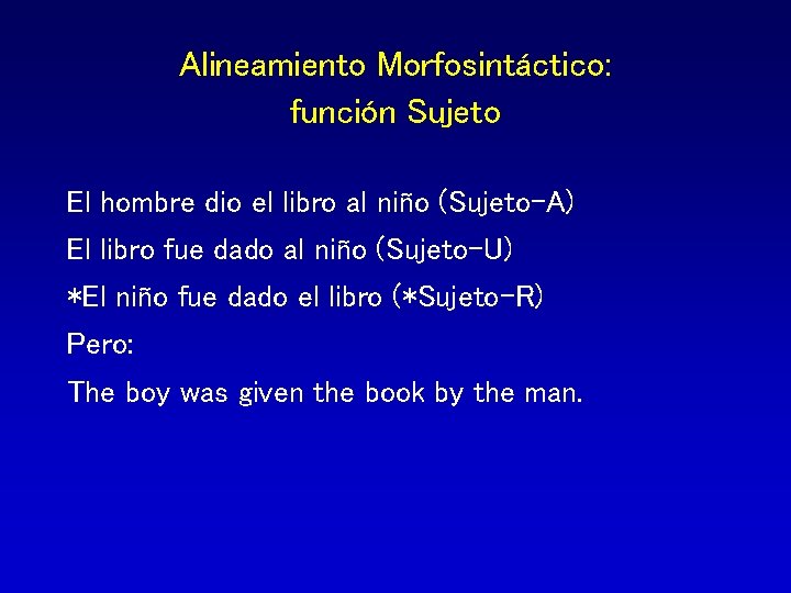 Alineamiento Morfosintáctico: función Sujeto El hombre dio el libro al niño (Sujeto-A) El libro