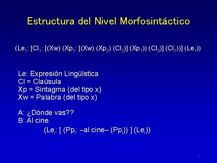 Estructura del Nivel Morfosintáctico (Le 1: [Cl 1: [(Xw) (Xp 2) (Cl 2)] (Xp
