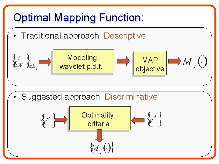 Optimal Mapping Function: • Traditional approach: Descriptive Modeling wavelet p. d. f. MAP objective