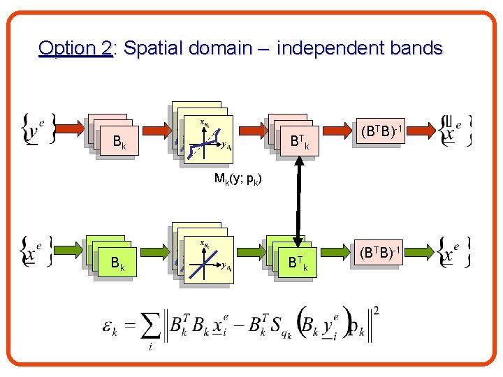 Option 2: Spatial domain – independent bands BB 1 k BB 1 B 1