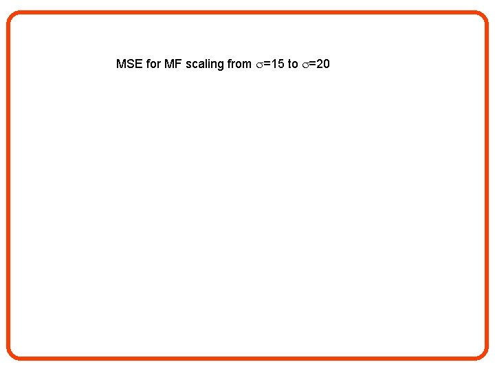 MSE for MF scaling from =15 to =20 