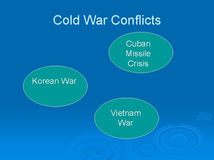 Cold War Conflicts Cuban Missile Crisis Korean War Vietnam War 