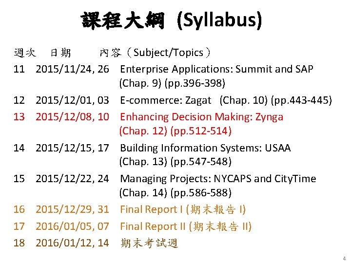 課程大綱 (Syllabus) 週次 日期 內容（Subject/Topics） 11 2015/11/24, 26 Enterprise Applications: Summit and SAP (Chap.