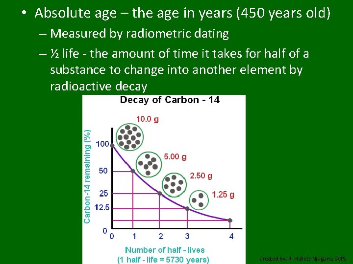  • Absolute age – the age in years (450 years old) – Measured