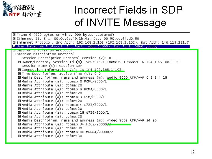 Incorrect Fields in SDP of INVITE Message 12 