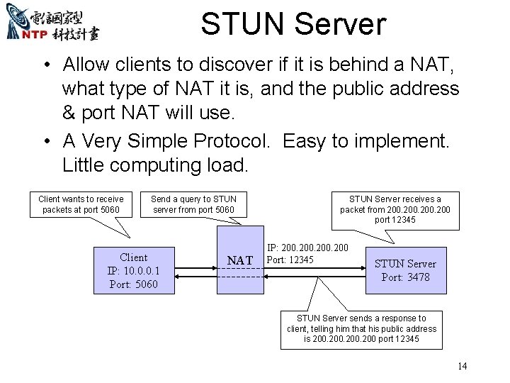 STUN Server • Allow clients to discover if it is behind a NAT, what