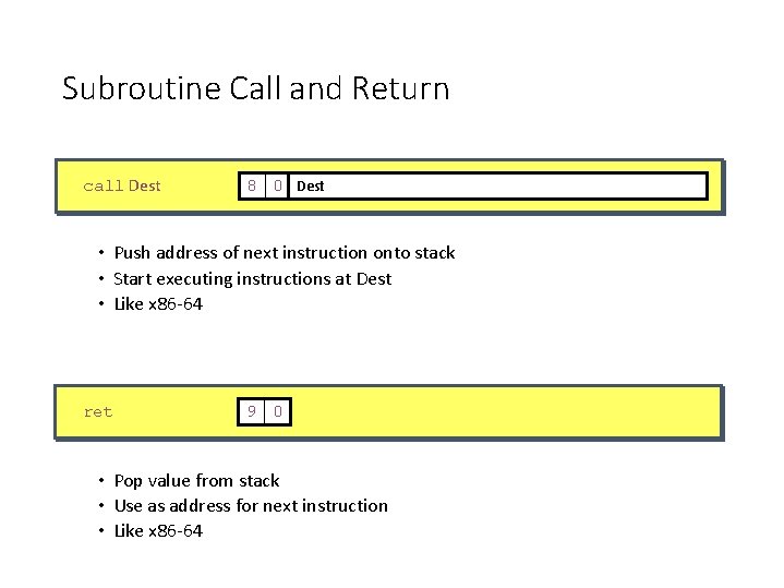 Subroutine Call and Return call Dest 8 0 Dest • Push address of next