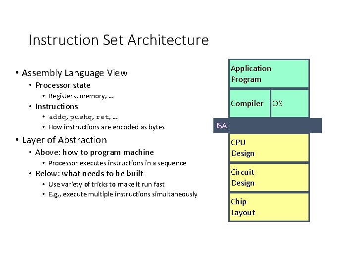 Instruction Set Architecture Application Program • Assembly Language View • Processor state • Registers,