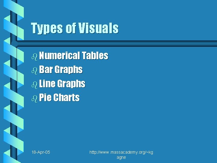 Types of Visuals b Numerical Tables b Bar Graphs b Line Graphs b Pie