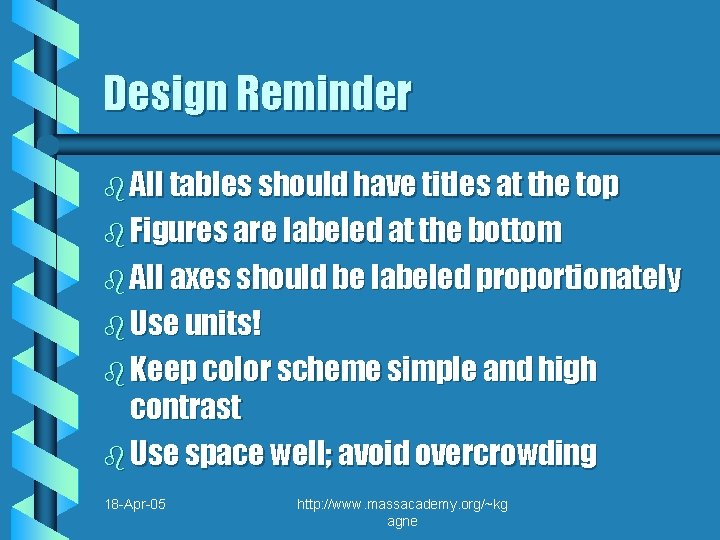 Design Reminder b All tables should have titles at the top b Figures are