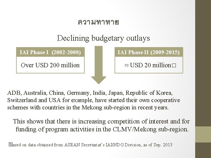 ความทาทาย Declining budgetary outlays IAI Phase I (2002 -2008) Over USD 200 million IAI
