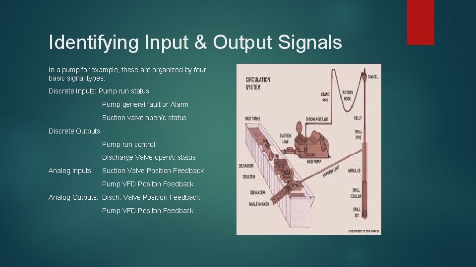 Identifying Input & Output Signals In a pump for example, these are organized by